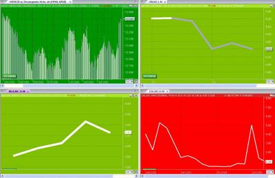 20080325133119-graficos.jpg